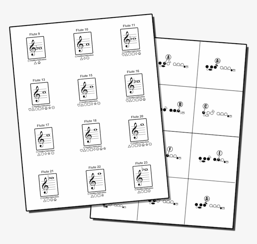 Band Flashcards Fingering, transparent png #7356118