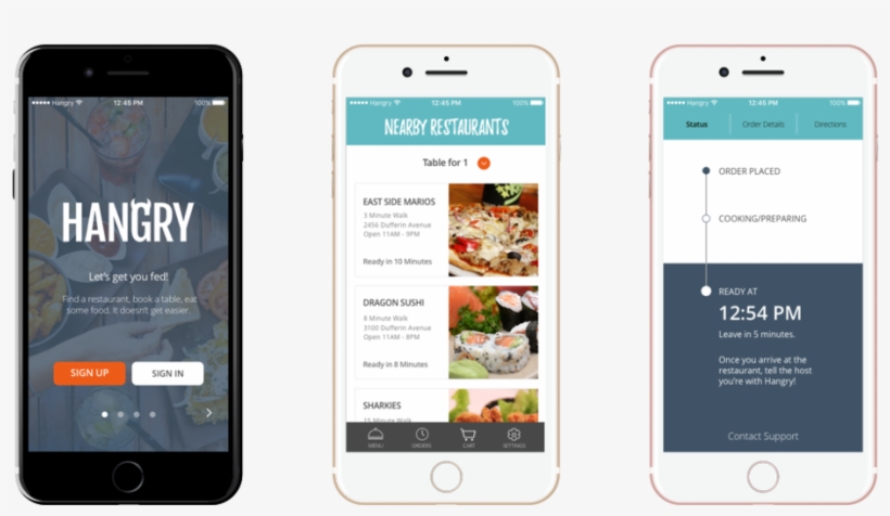 Hangry Iphone Display, transparent png #7357942