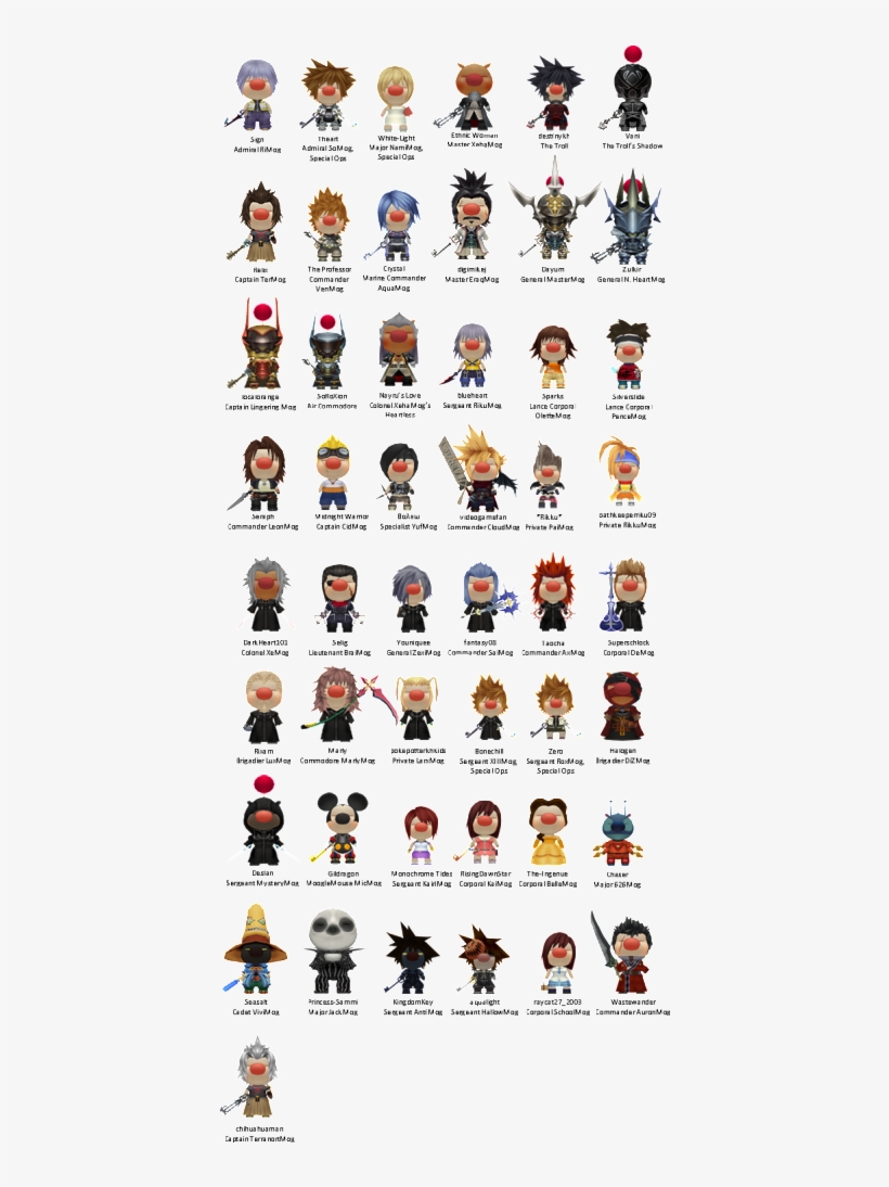 Kh Division, transparent png #7359536