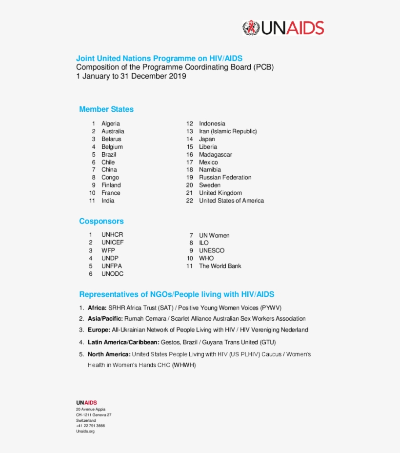 2019 Composition Of The Programme Coordinating Board, transparent png #7360181