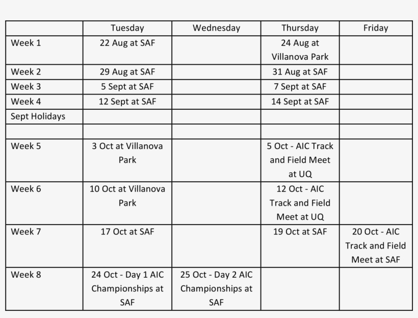 Aic Track And Field Meets, transparent png #7361180