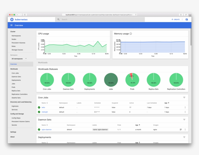 Getting Started With Docker And Kubernetes On Windows, transparent png #7361623