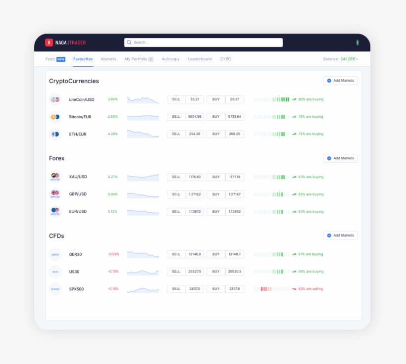 Become Part Of A Growing Community Of Traders Today, transparent png #7362822