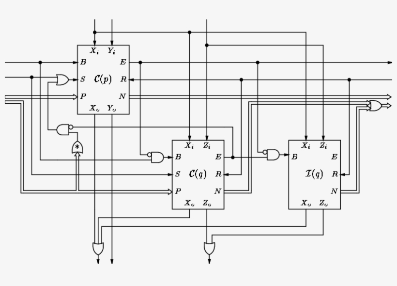 The Circuit Translation Scheme Itself Can Be Optimized, transparent png #7363318