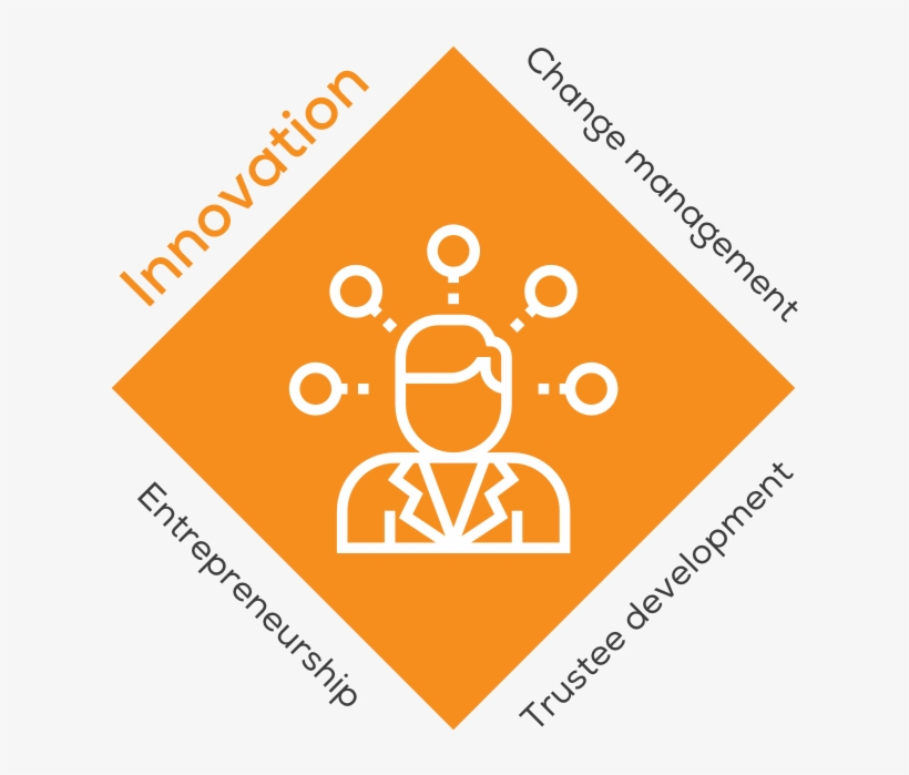 Our Services At A Glance, transparent png #7367536