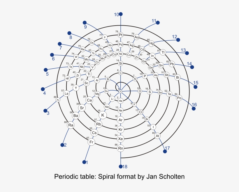 Google Image Result For Http, transparent png #7371950