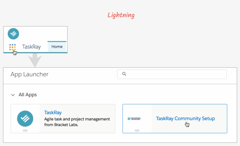 Lightning Community Setup App, transparent png #7373432