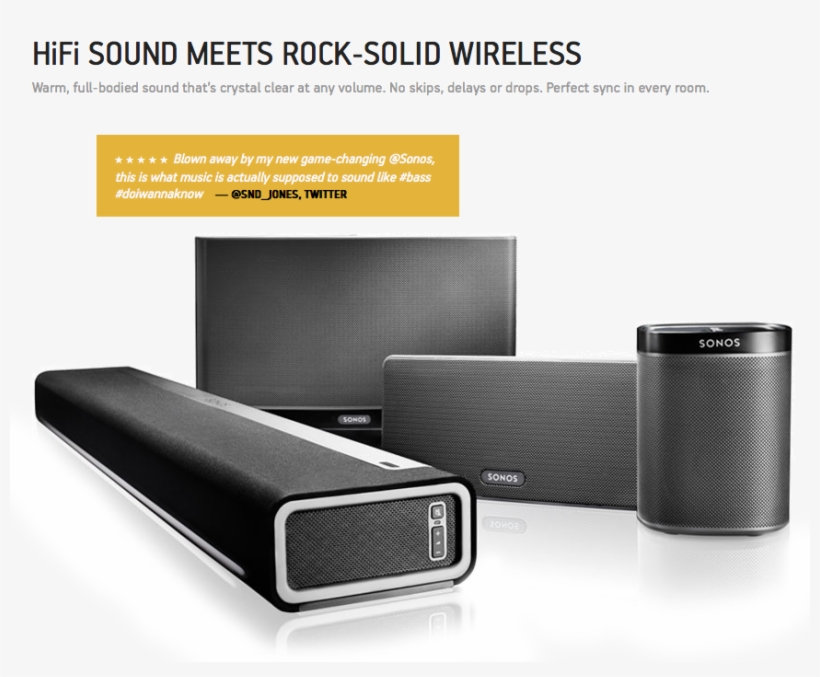 Screen Shot 2014 05 14 At, transparent png #7373701