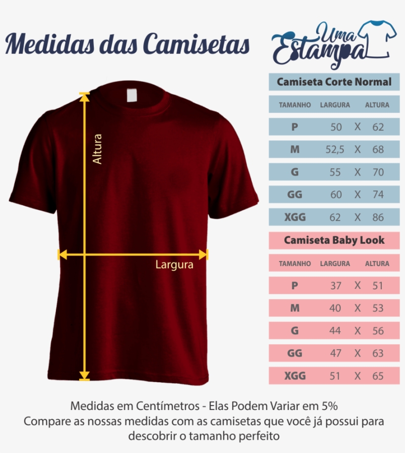 Medidas Do Produto, transparent png #7378049
