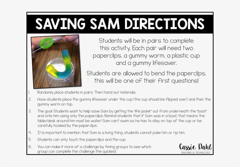 Teaching & Technology Actividades De Trabajo En Equipo,, transparent png #7378528