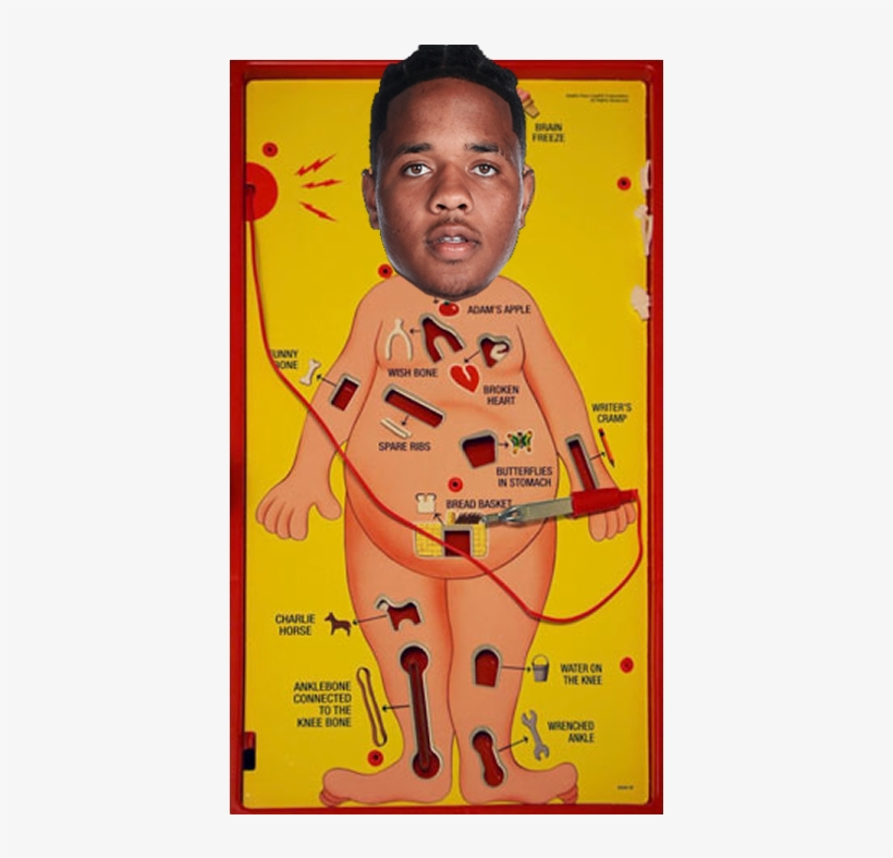 Nbaandotherstuff On Twitter, transparent png #7378636