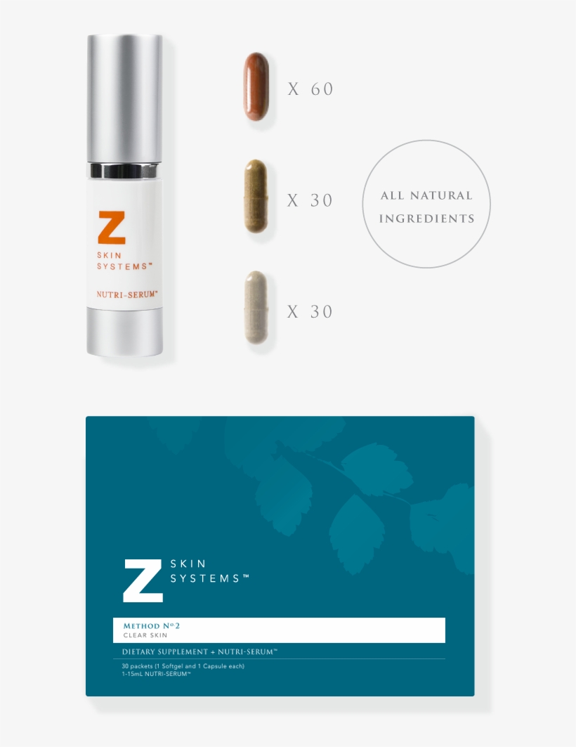Zss Skincare Review, transparent png #7381480
