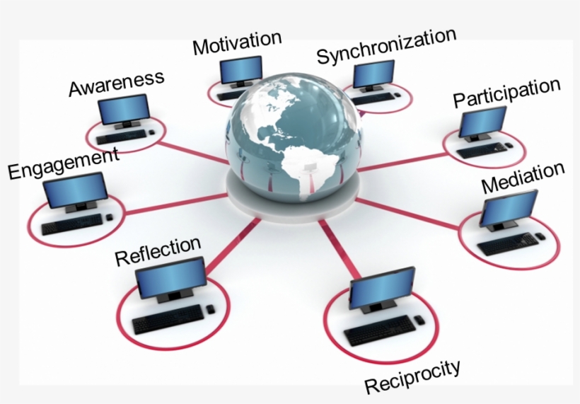 Http - //www - Epicpg - Com/wp Service Globe - Png, transparent png #7383016