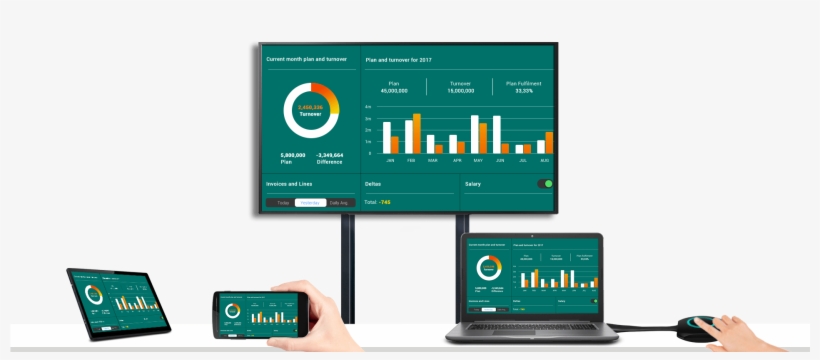 All You Need Is An Airstream To Stream Your Content, transparent png #7384713