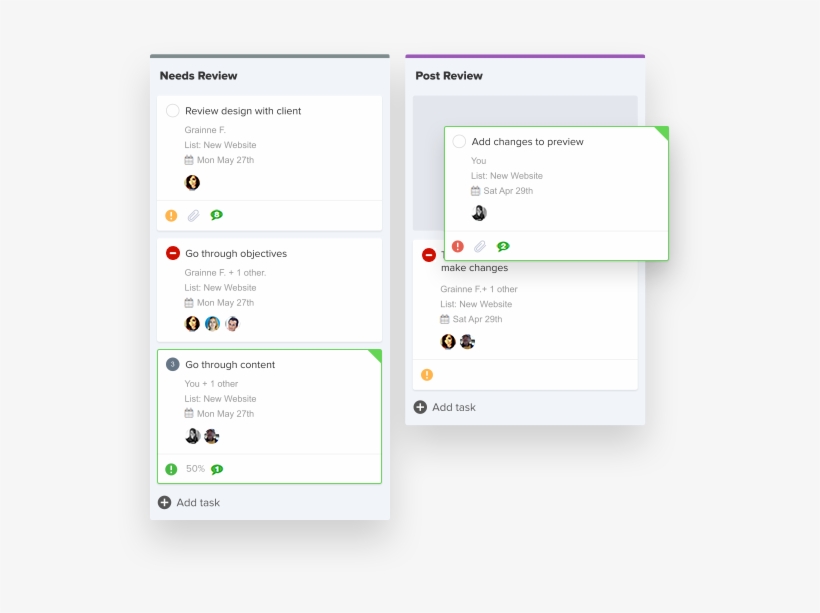 Collaborate On Tasks Collaborate And Prioritize, transparent png #7385512