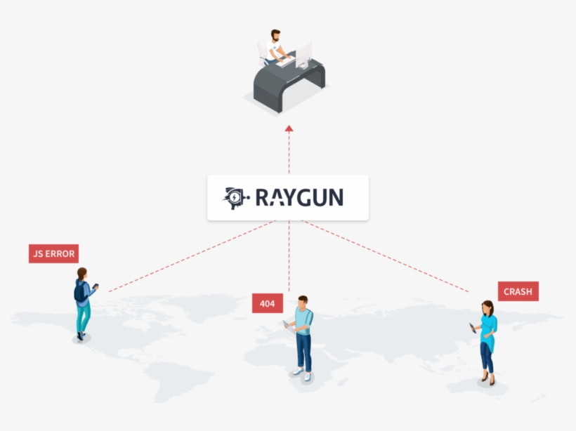 That's Where Modern, Dedicated, Error Monitoring Tools, transparent png #7386513