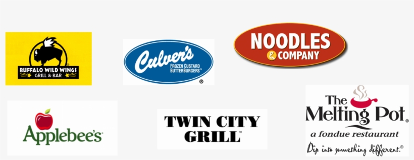 Currentcustomers, transparent png #7386942
