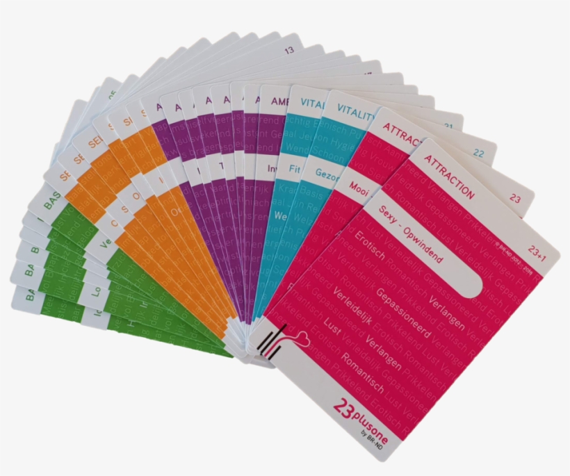 Card Back Png, transparent png #7388449