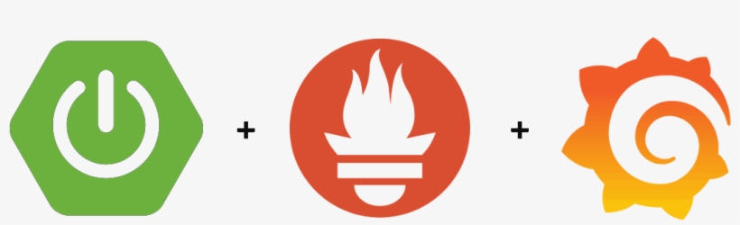 Monitoring Spring Boot Applications With Prometheus, transparent png #7390264