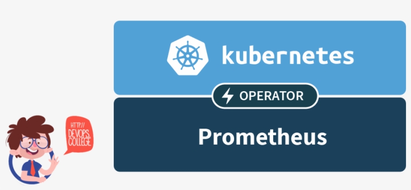 Prometheus Operator, transparent png #7390323