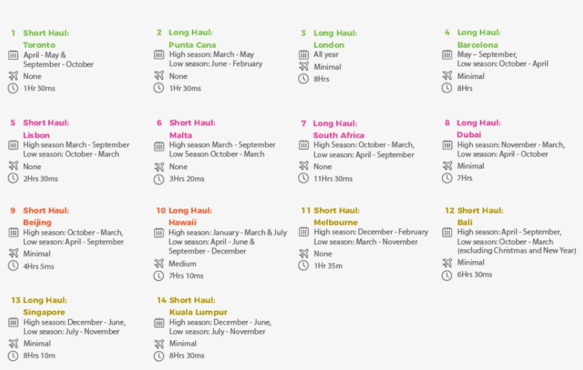 Find The Perfect Place For Your Event From Our World, transparent png #7391227