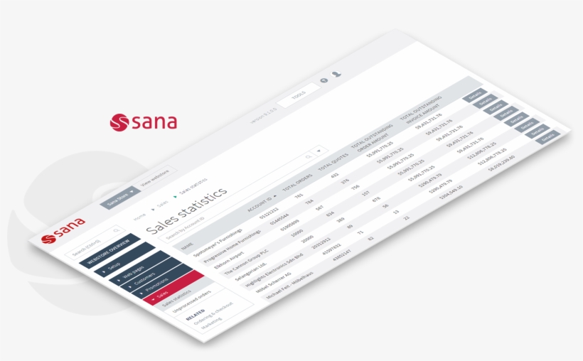 Sana, transparent png #7392494