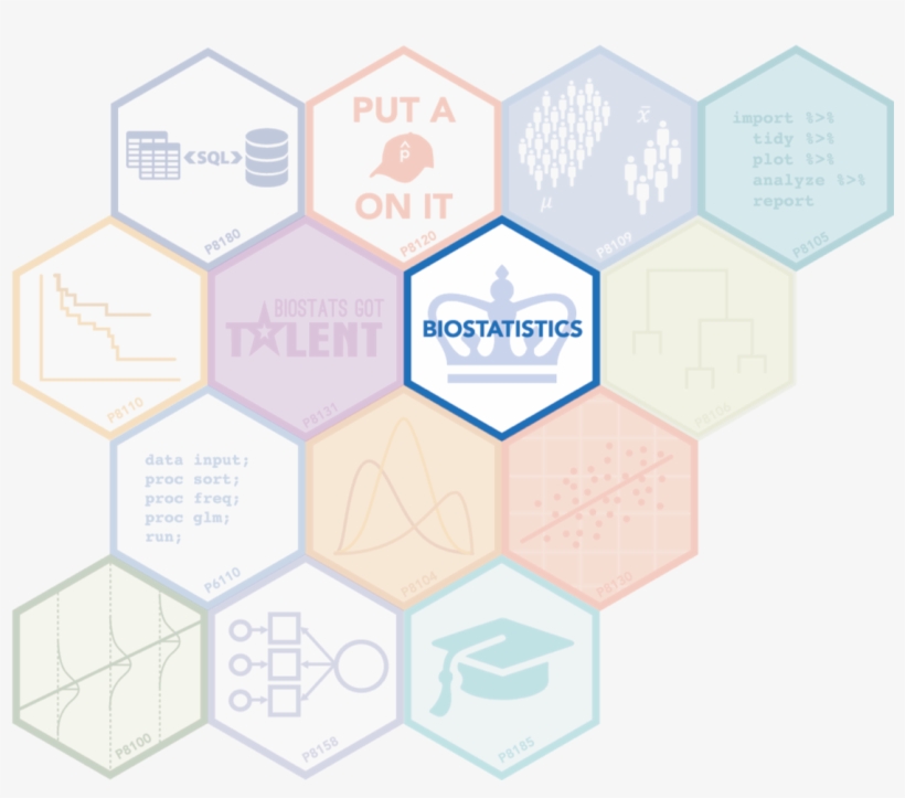 The Computing Club Hosts Casual Seminars Focusing On, transparent png #7393815