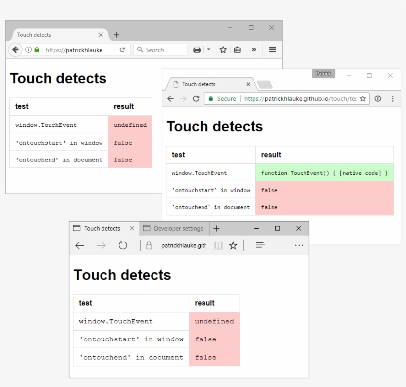 Chrome Now Returns Window, transparent png #7395802