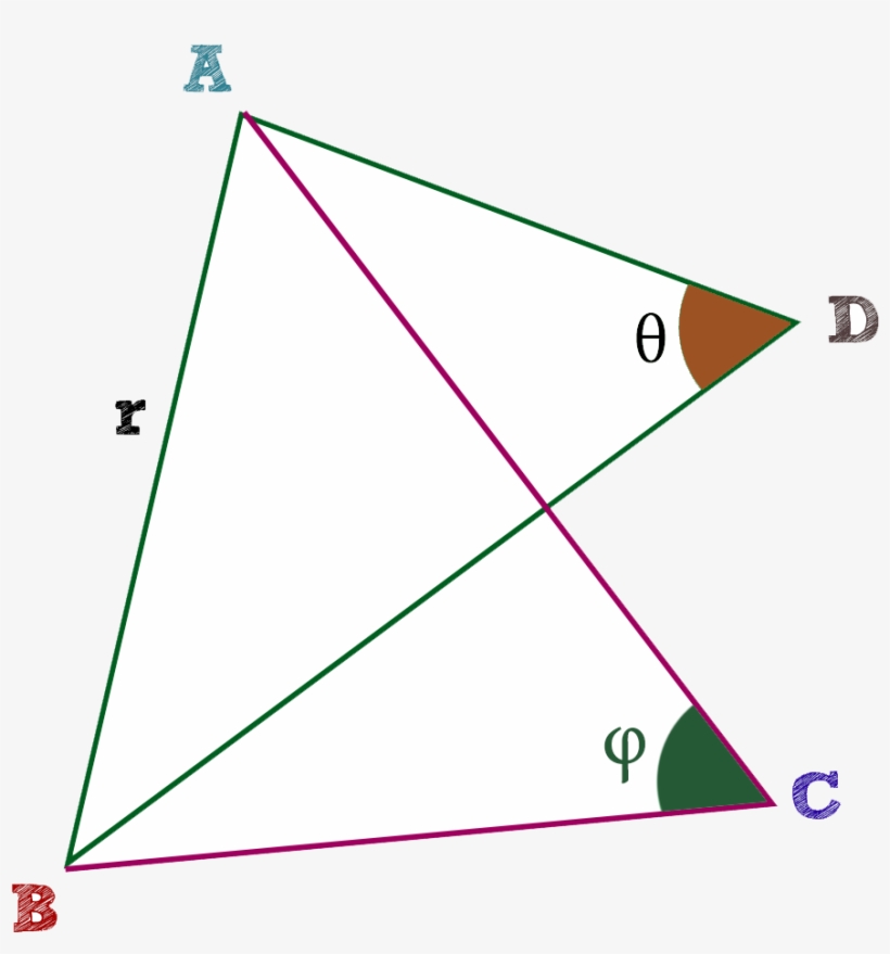 Here, R Is The Linear Distance Between A And B, transparent png #7397479