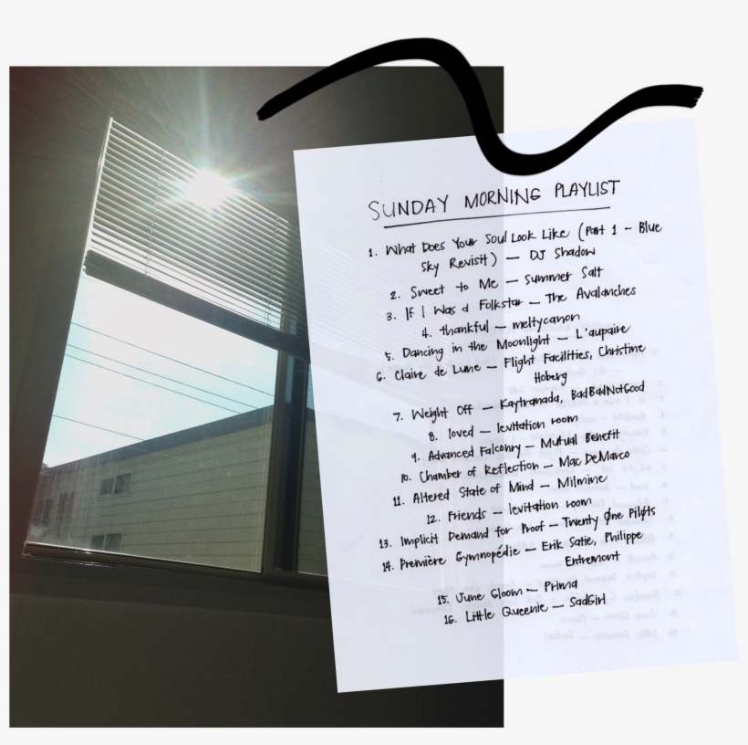 Playlist Png, transparent png #7399673