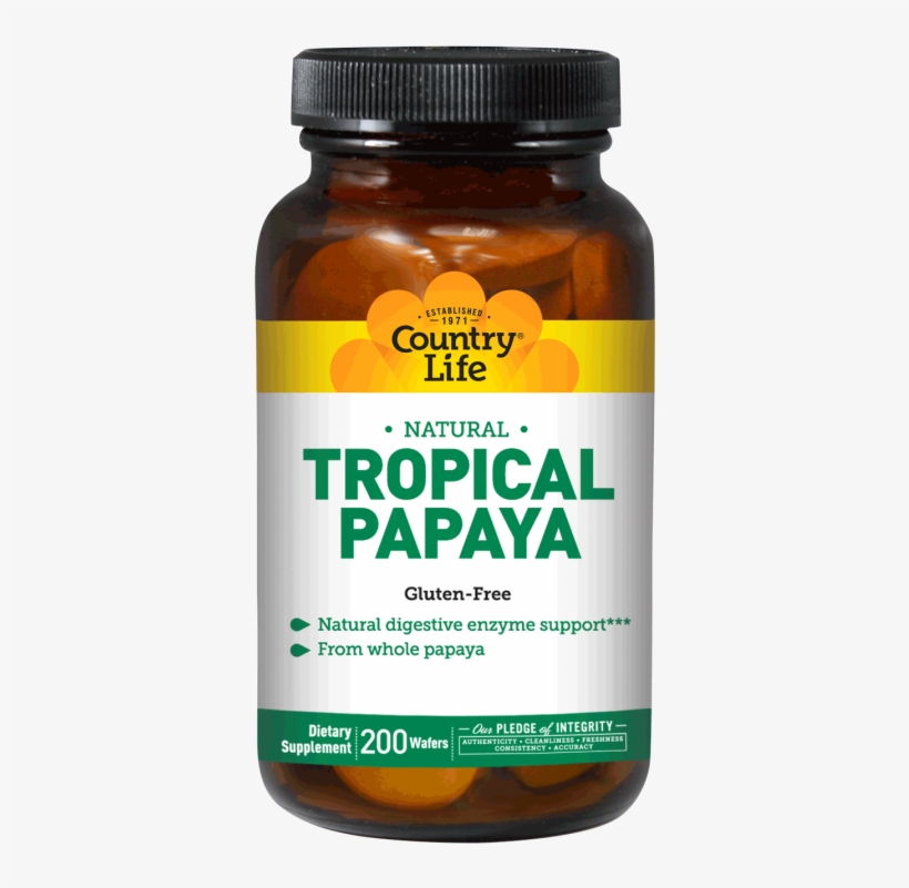 You Are Here - Gluten Free Vitamins D, transparent png #740293