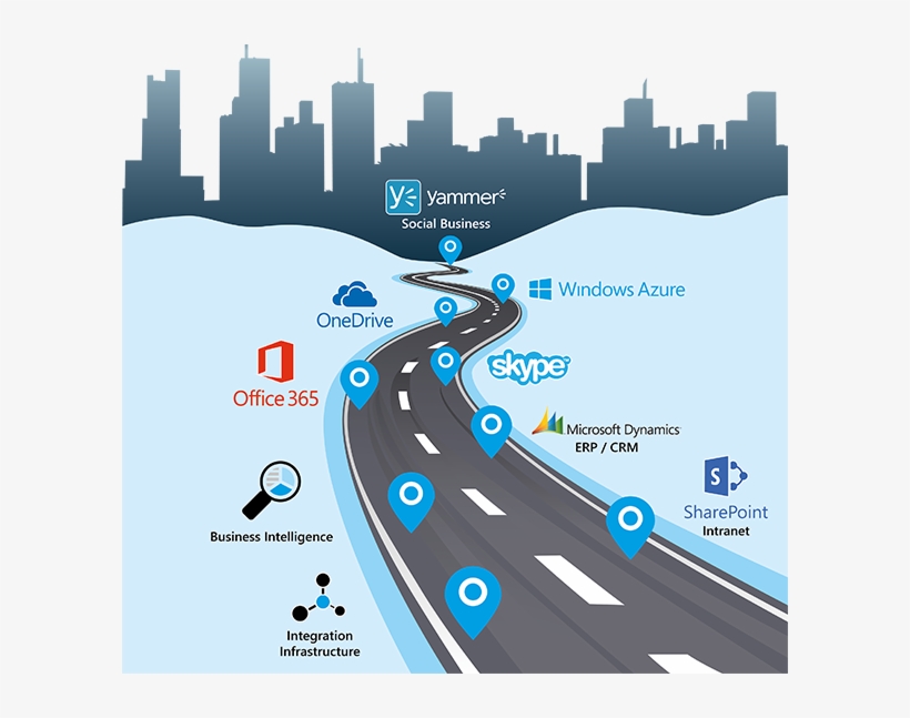 How To Select A Cloud Adoption Roadmap In 10 Steps - She's The One By Verda Foster & B. L. Miller, transparent png #741553