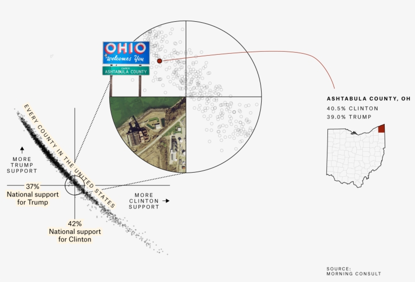 For Much Of The History Of Ashtabula County, Ohio, - Map, transparent png #741746