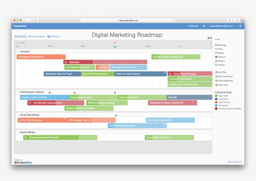 Technology Roadmap, transparent png #742314