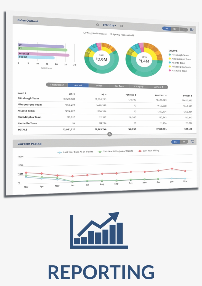 Built For The Enterprise, Usable By The Ae - Freeformers, transparent png #745820