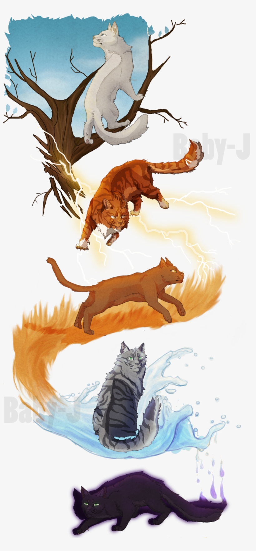 The Founders By Babyj13 - Clan Founders Warrior Cats, transparent png #746778