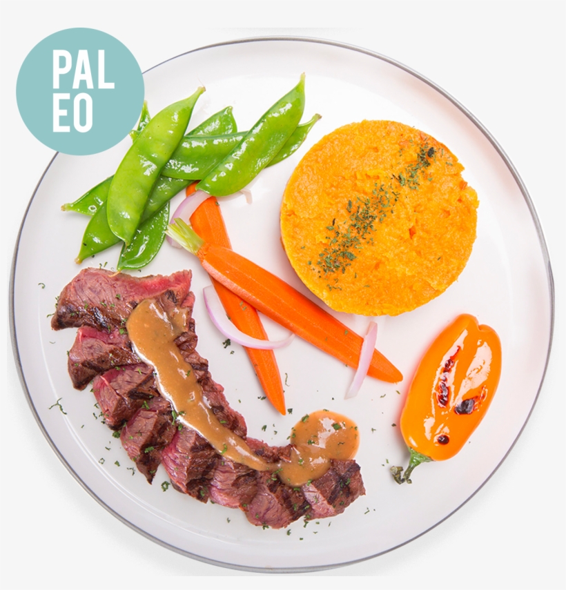 Low-carb, Hight Protein - Beef Tenderloin, transparent png #746783