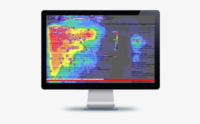 Click Heatmap - People Click On Google, transparent png #747040