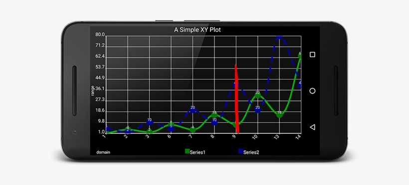 Horizontal Line At - Pressure Sensor Mercedes W220, transparent png #747824