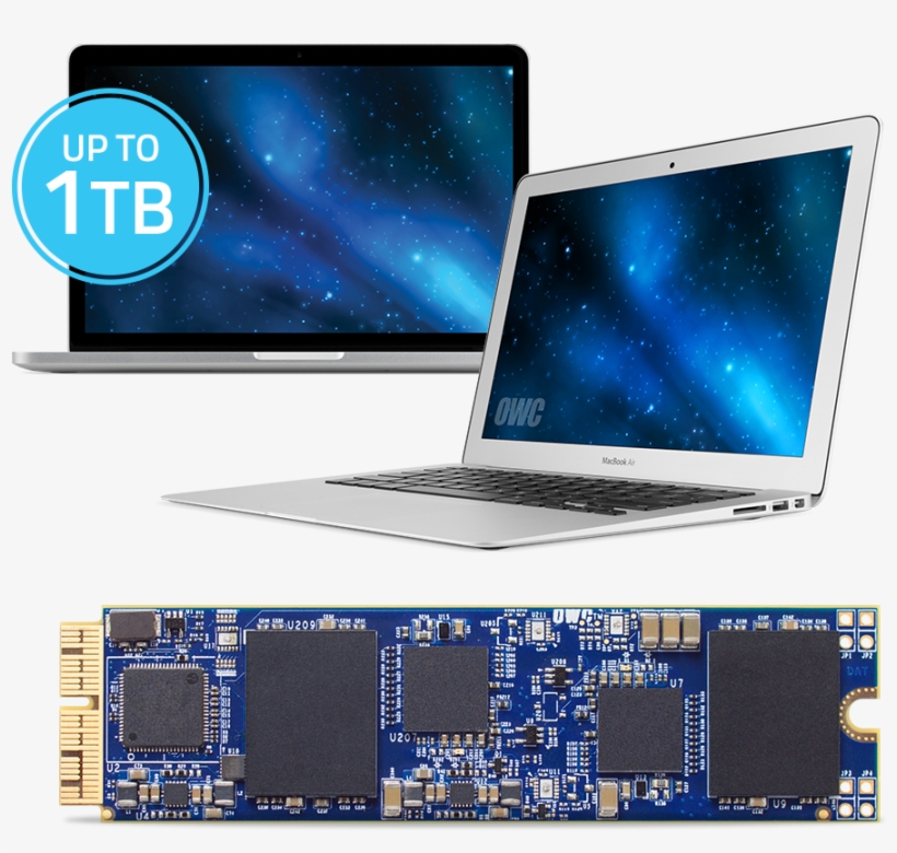 Aura Pro Ssd Macbook - Owc / Other World Computing 1tb Aura Internal Pcie, transparent png #749223