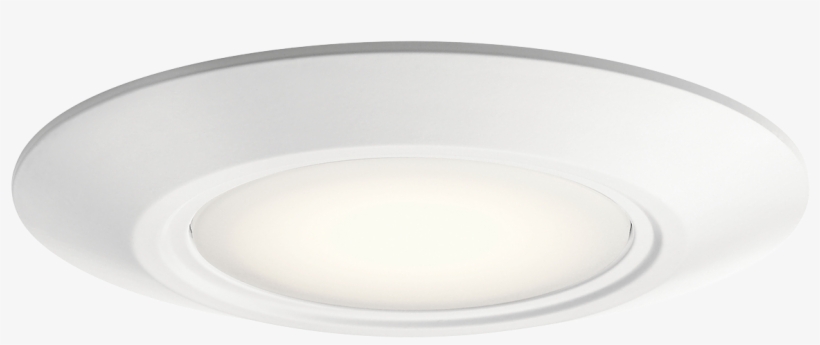 Loading Zoom, transparent png #7400650