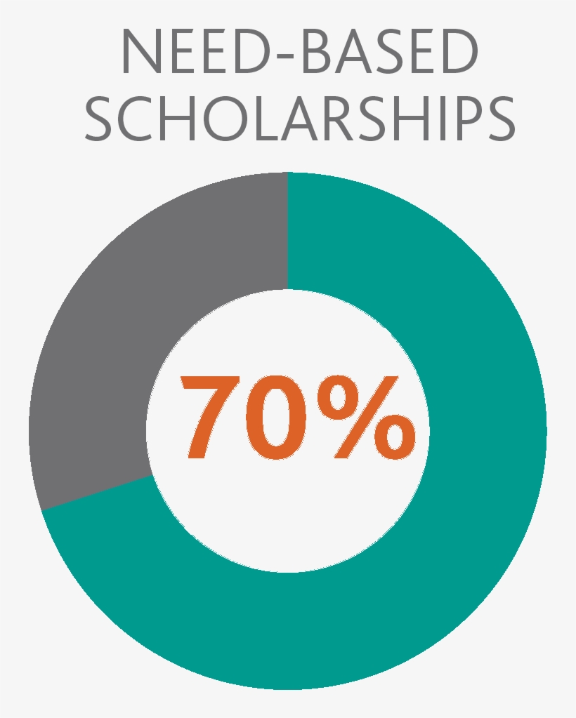 Japan Scholarships For Png, transparent png #7402822