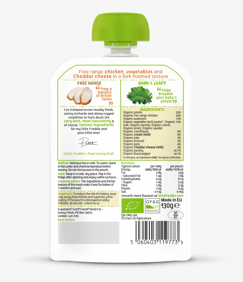 Leafy Face Png, transparent png #7403110
