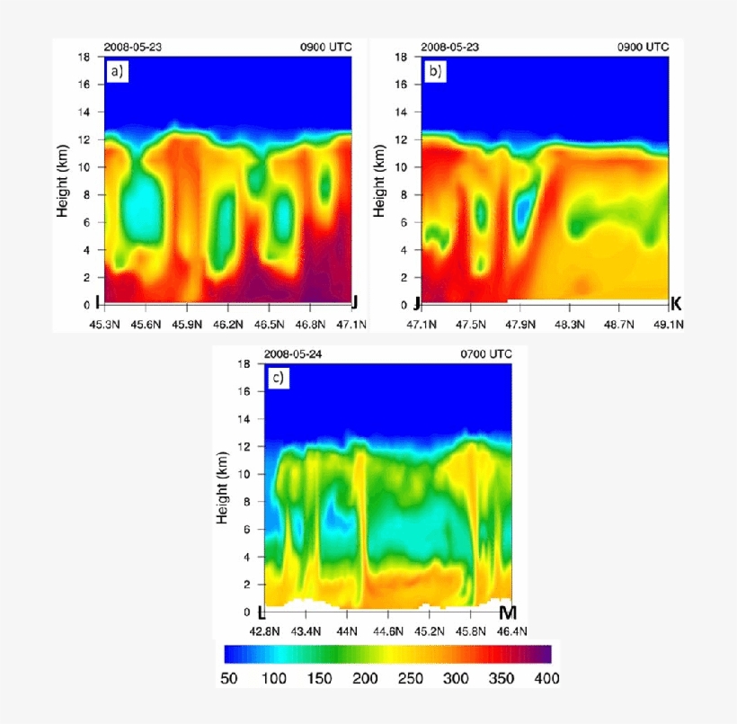 Vertical Cross Sections Of Co Parallel To The Squall, transparent png #7404292