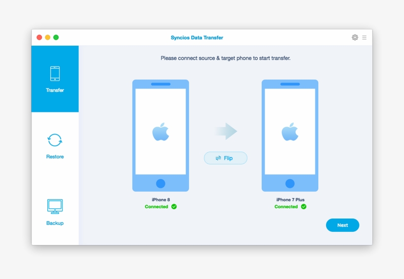 Connect Devices To Computer, transparent png #7404666
