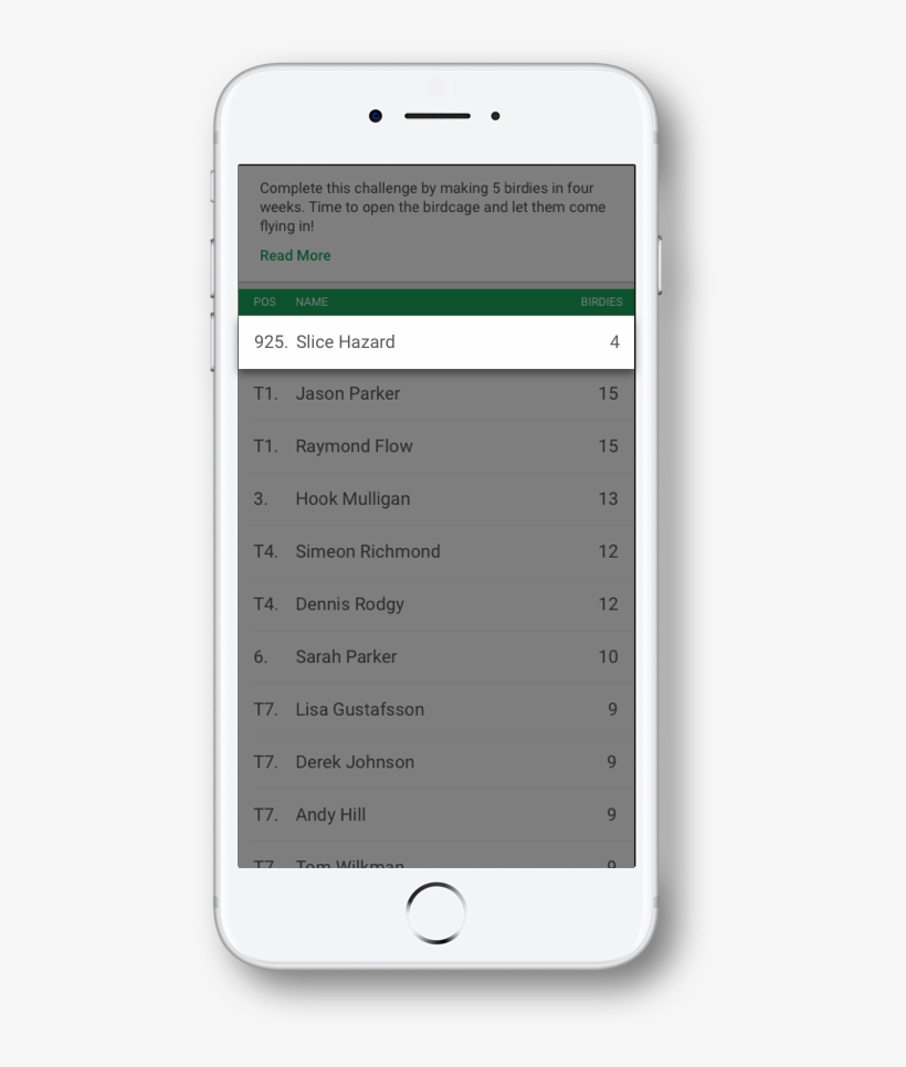 A Challenge Would Be Nothing Without A Leaderboard, transparent png #7405561