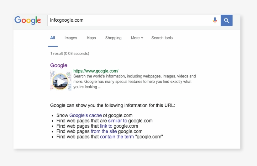 Get Info About A Website, transparent png #7405908