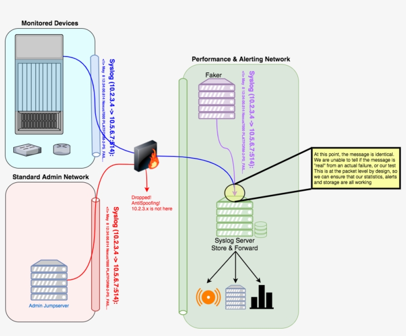 The Biggest Limitation, transparent png #7406169