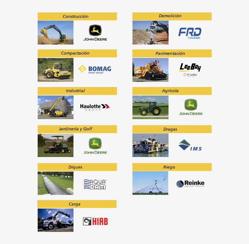 Construccion, transparent png #7408298