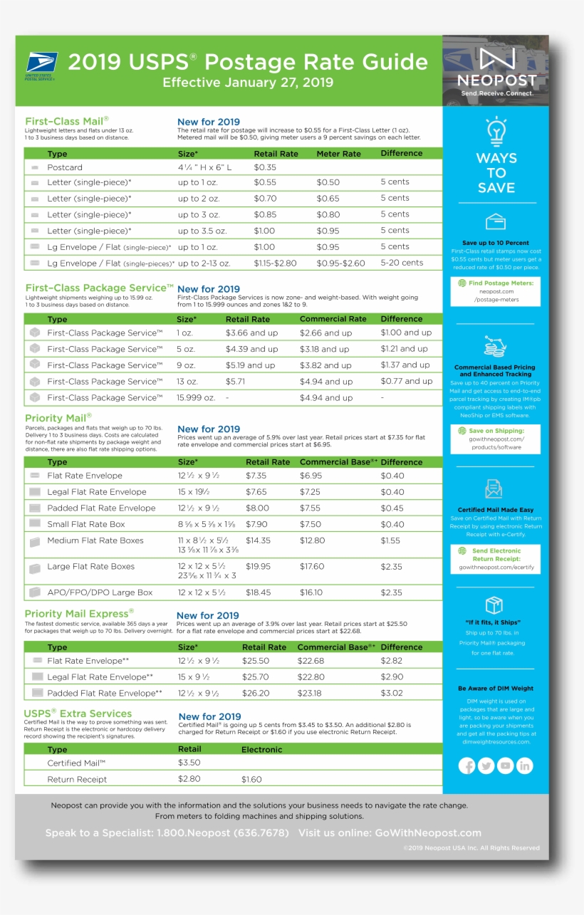 Usps Postage Rate Guide Free Transparent PNG Download PNGkey